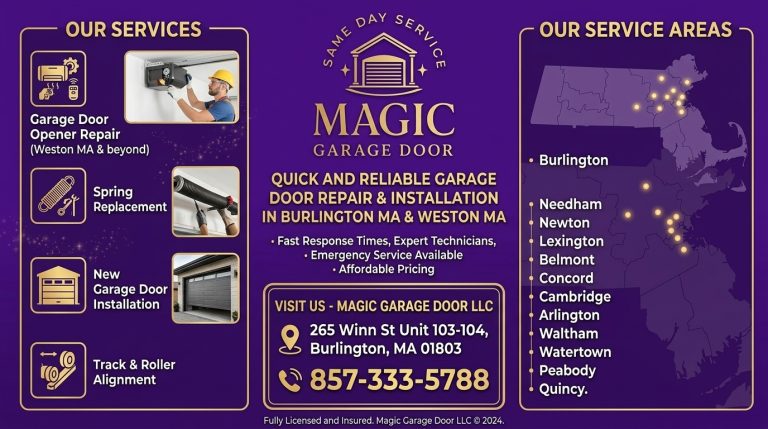 The Ultimate Guide to Maintaining Your Home’s Garage Door System